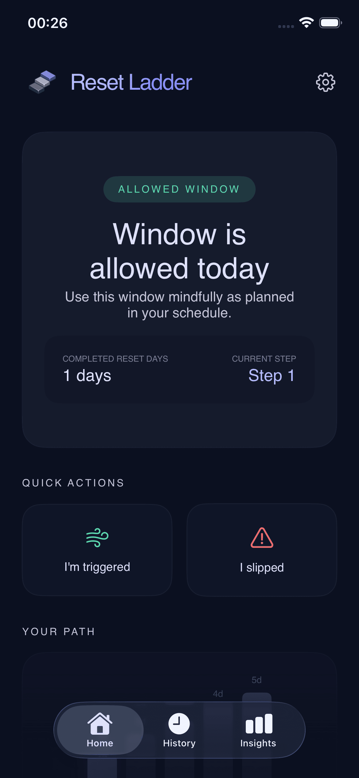Reset Ladder app home screen showing today's reset day status and current step progress