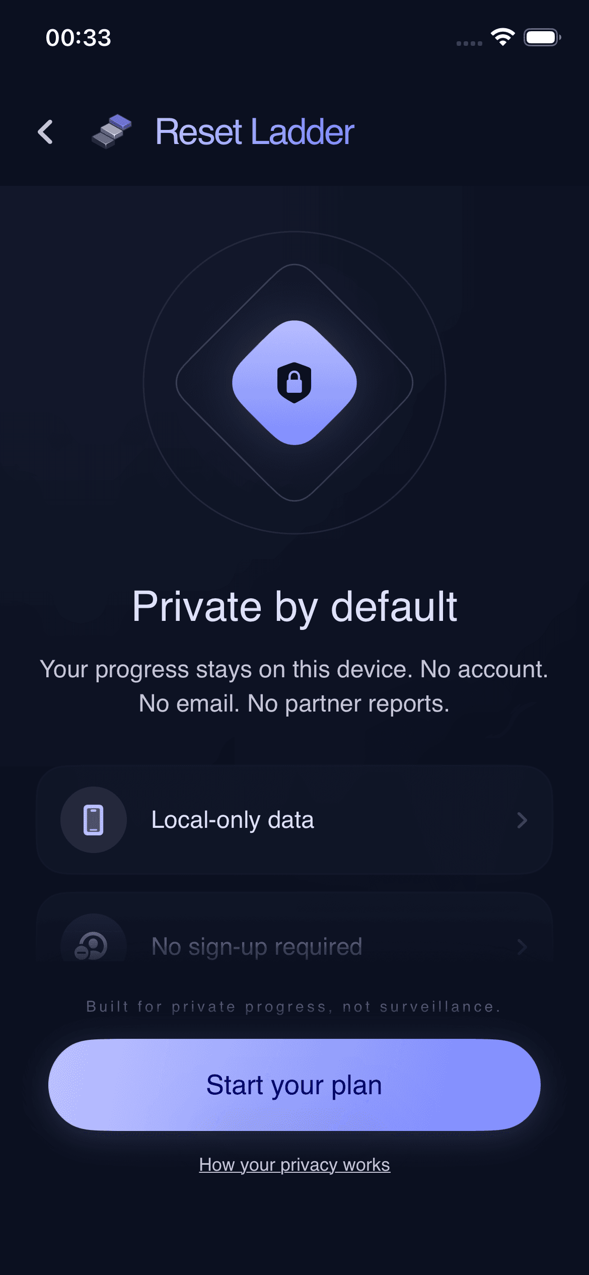 Reset Ladder privacy screen confirming all data is stored locally on device with no accounts or cloud sync