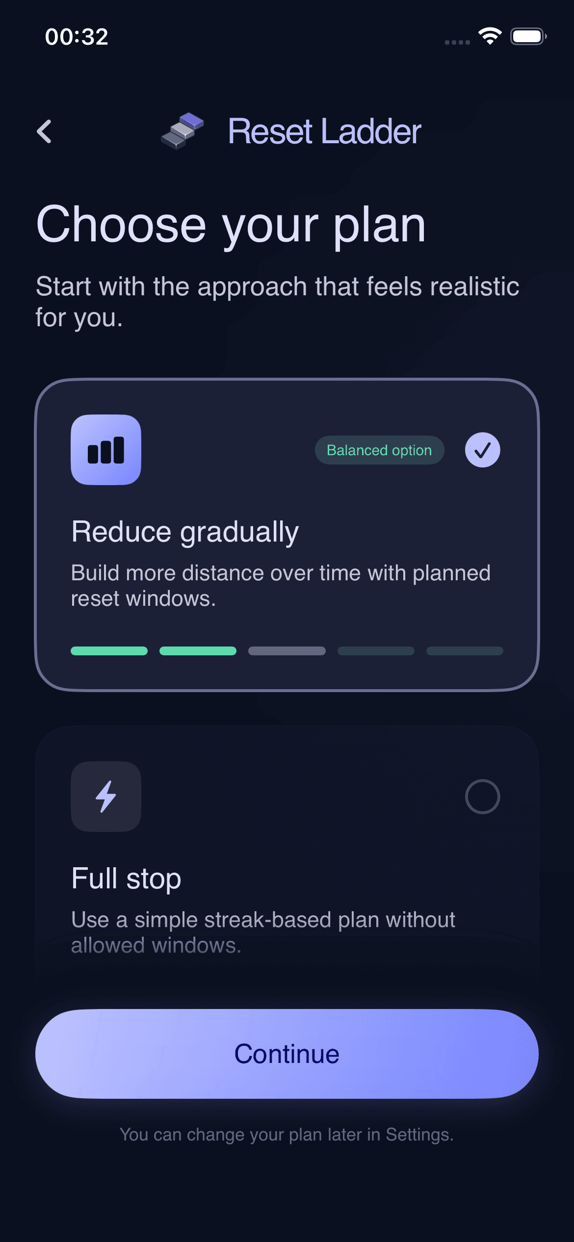 Reset Ladder step progress screen showing increasing reset days in Medium mode
