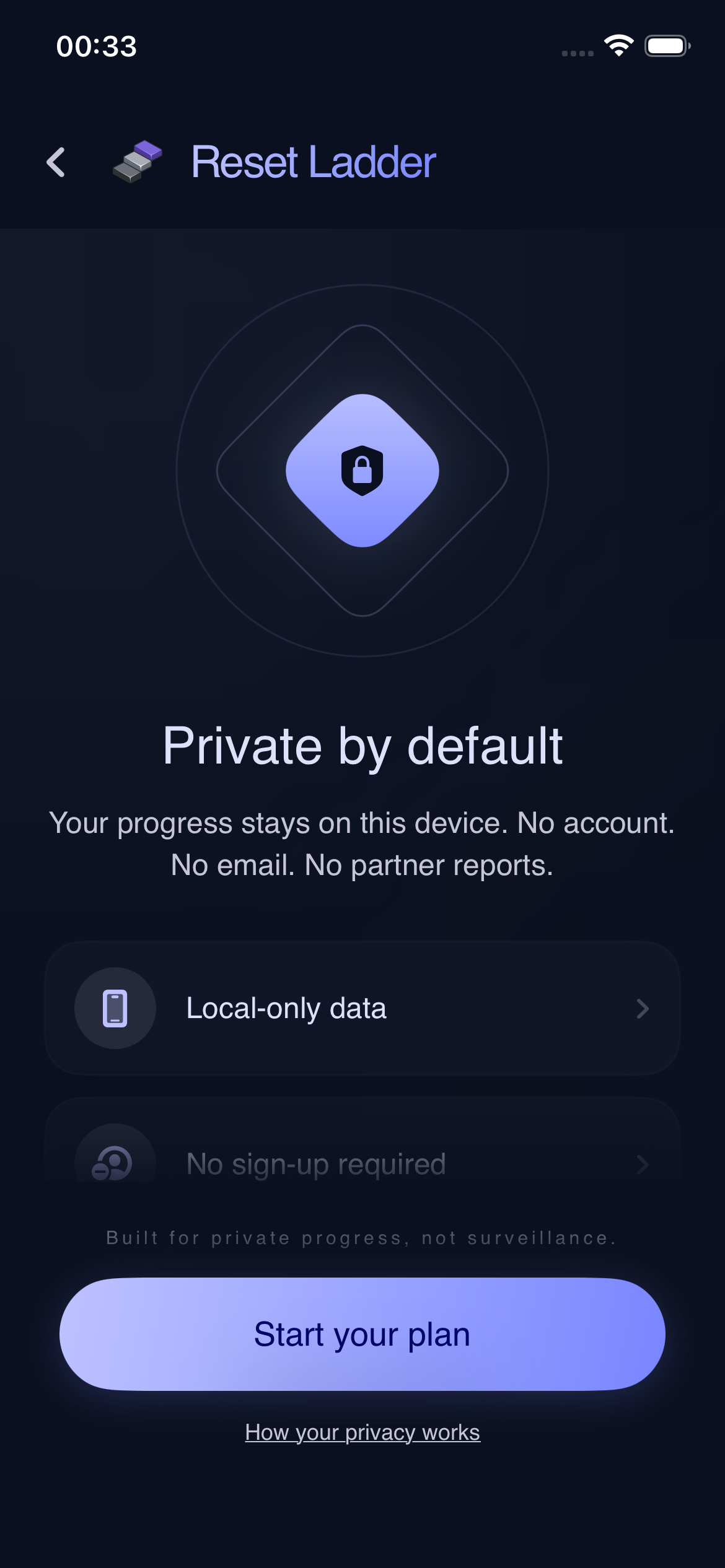 Privacy Shield